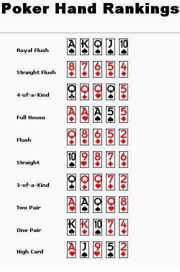 All Poker Terms & Abbreviations Explained (Full Glossary).